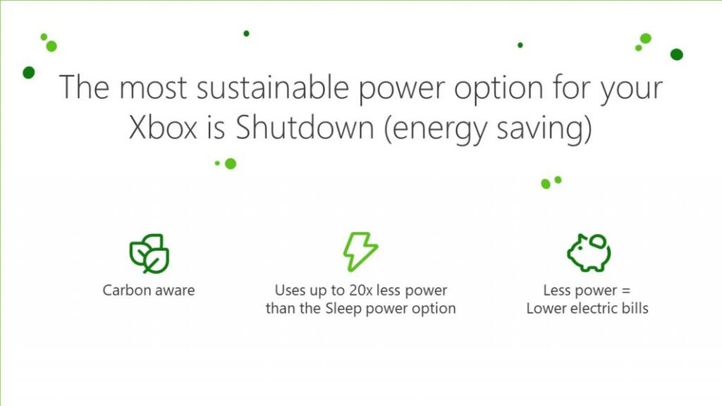 From Carbon Tracking to Community Engagement A Look into Microsoft’s Xbox Sustainability Toolkit