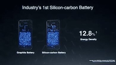 Honor Introduces World’s First Silicon-Carbon Battery At MWC 2023
