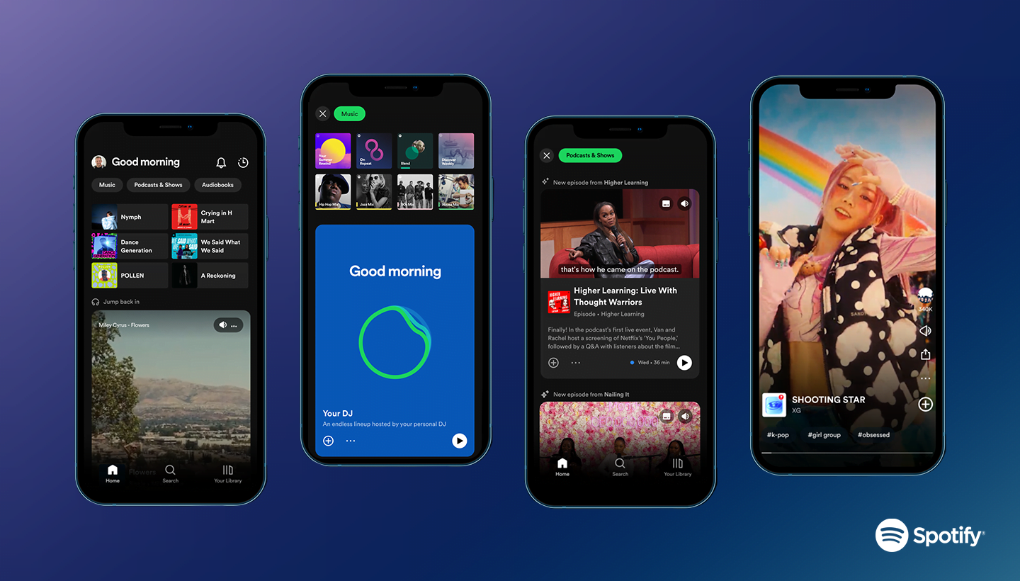 Spotify Mobile App Redesign A Comprehensive Overview