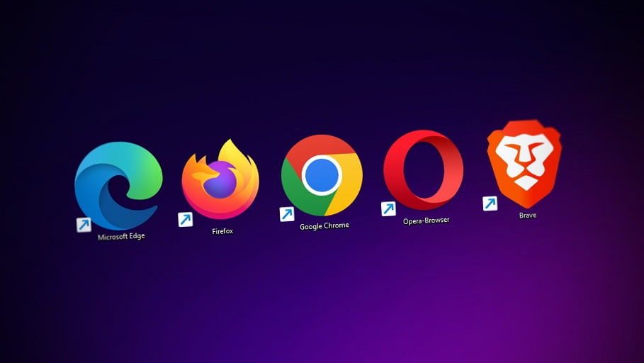 Most Used Browsers