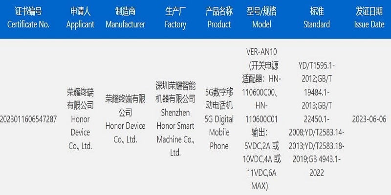 Honor Magic V2 Certification